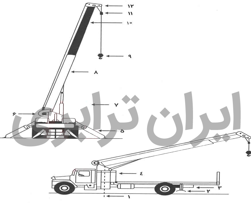 اجزا جرثقیل بوم تراک