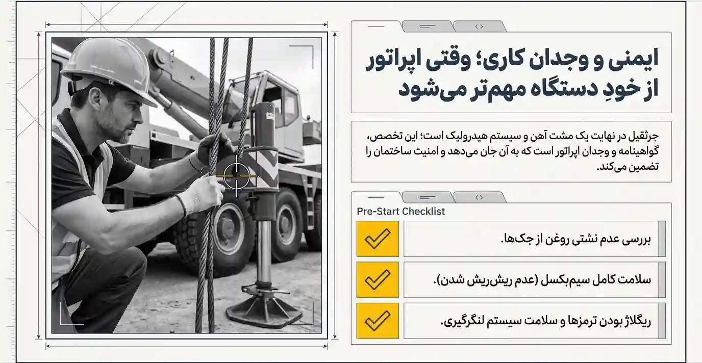 ایمنی جرثقیل 20 تن ایمنی جرثقیل 20 تن